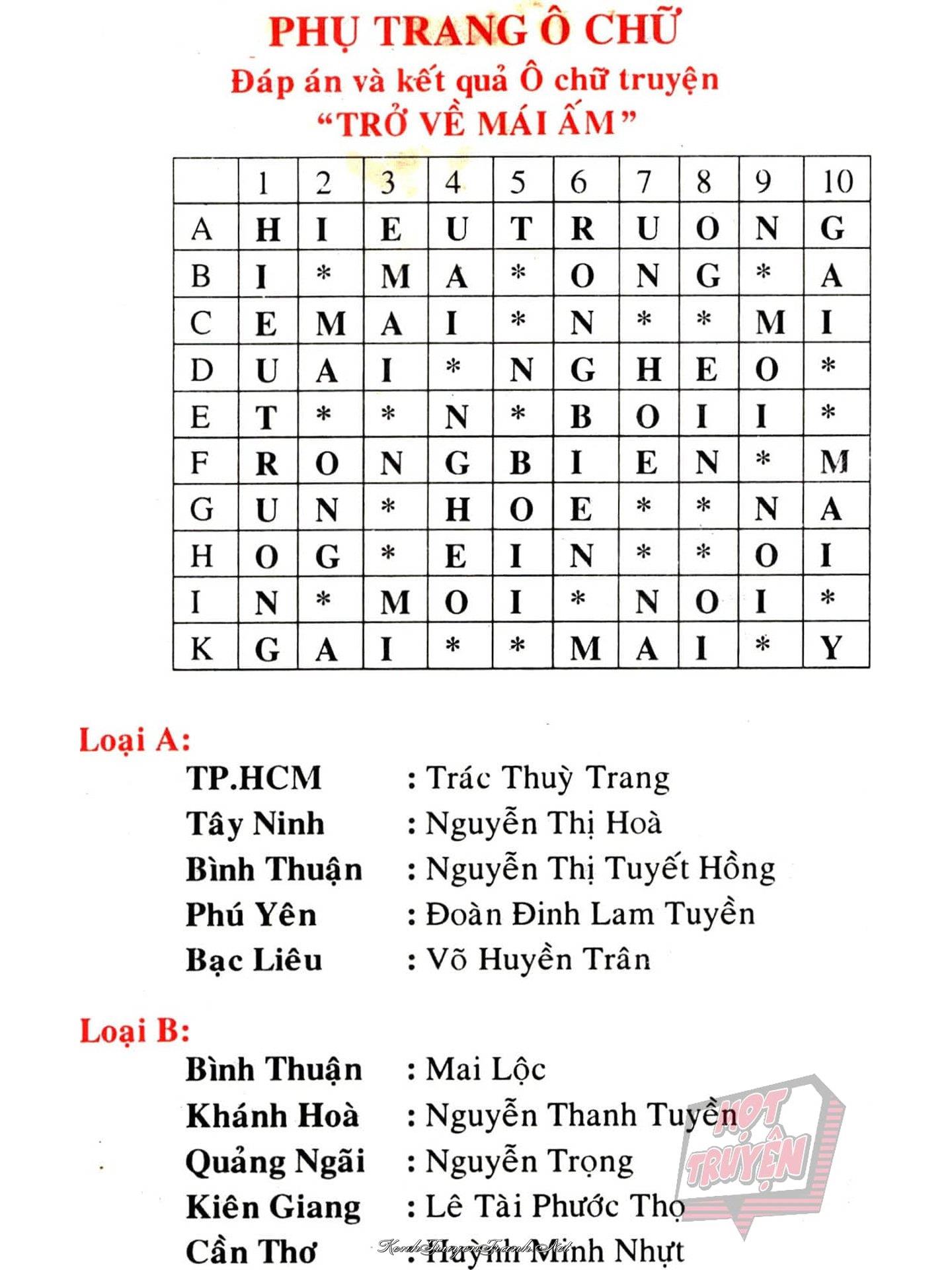 Kênh Truyện Tranh